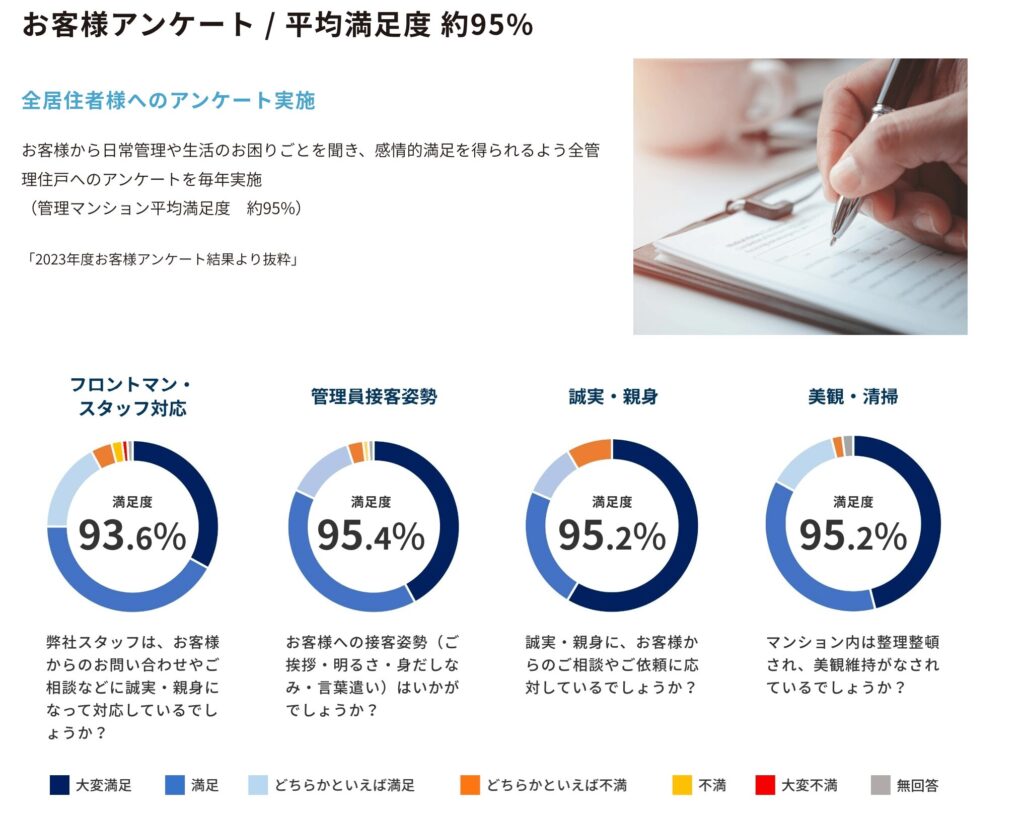 イノーヴ株式会社の画像