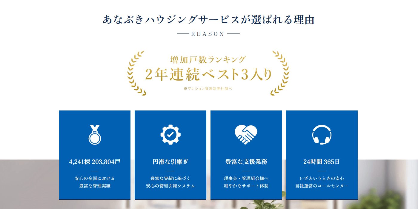 株式会社穴吹ハウジングサービスの画像